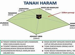 Apakah Ngeslot Haram