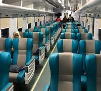 Kereta Api Ke Jogja Dari Gambir