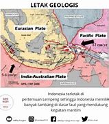 Secara Geologis Benua Amerika Dibagi Menjadi Dua Yaitu