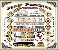 Syair Janda Togel Sdy